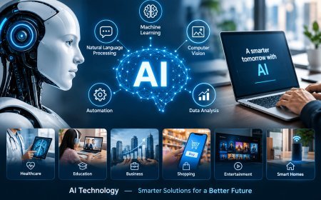 AI Technology: How Artificial Intelligence Is Changing the World